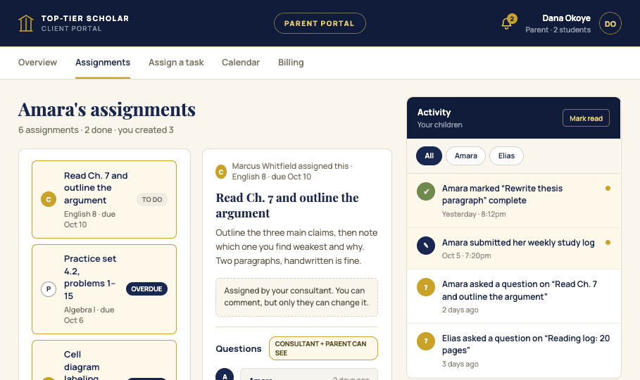 The parent portal assignments screen: a list of Amara's assignments with courses, due dates, and an overdue flag; the full instructions for one assignment; and a feed of recent activity for both children.